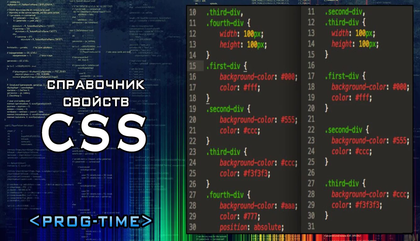 Css все кроме