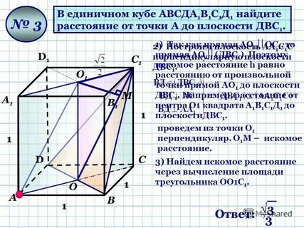 В единичном кубе а