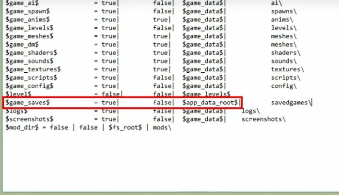 Модель домена предметной области. Код программы. Путь к файлу. Data root. Команда root.