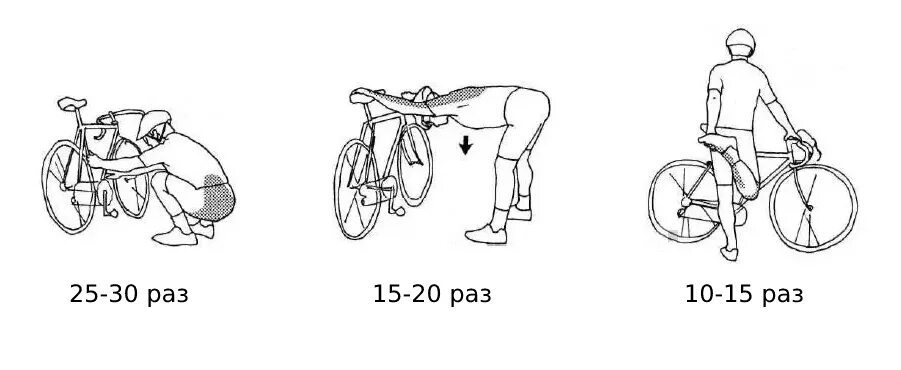 Болит зад после велосипеда. Болят ноги после велосипеда что делать. Болят колени после велосипеда