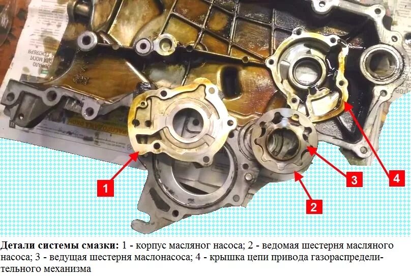 Как поменять масляный насос Маслонасос от двенашки с ДК Lada 21093, 1,5 л, 1993 года своими руками DRIVE2