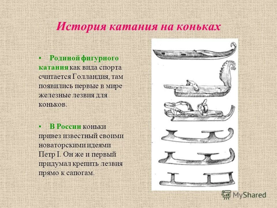 сообщение о коньках. интересные факты из жизни пера1. коньки для презентации. фигурные коньки история возникновения. коньки описание.