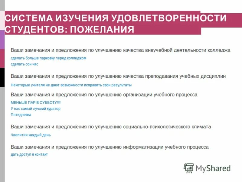 предложения по улучшению питания в школьной столовой. предложения по улучшению работы. ваши пожелания. предложения по улучшению организации. ваши пожелания по улучшению.
