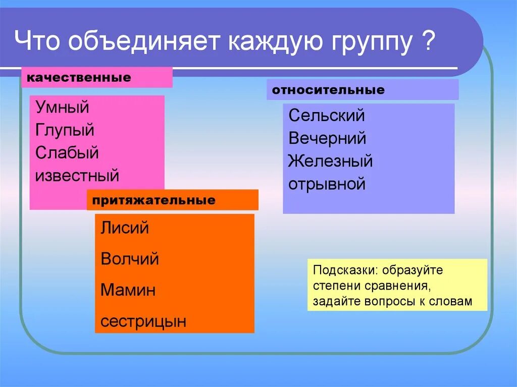 Качественная относительная притяжательная степени. Качественные слова. Относительные слова. Качественное относительное или притяжательное Лисий. Качественные прилагательные Лисий.