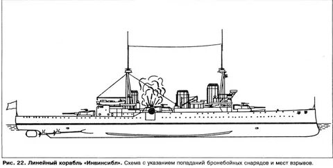 Инвинсибл