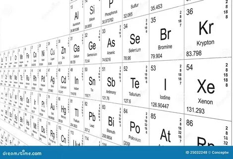 Таблица Менделеева В Хорошем Качестве Черно Белая Для Печати - 60 Фото