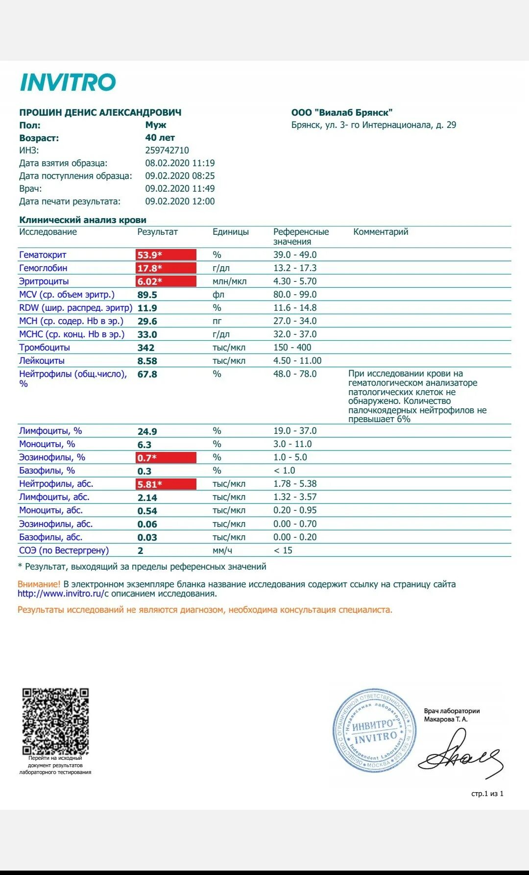 Повышенные эритроциты и гематокрит у ребенка