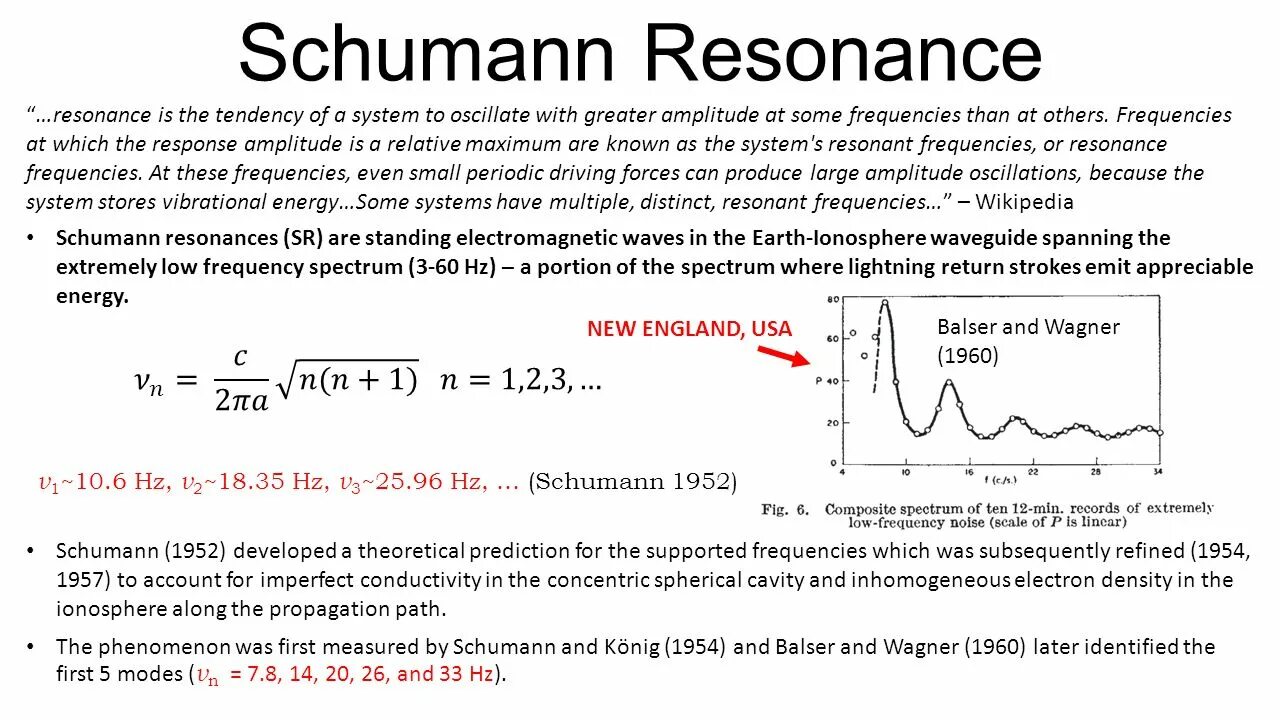 Частота шумана университет. Таблица резонанса Шумана. Шумановский резонанс. Частота вибрации Шумана Томск. Резонанс Шумана картинки.