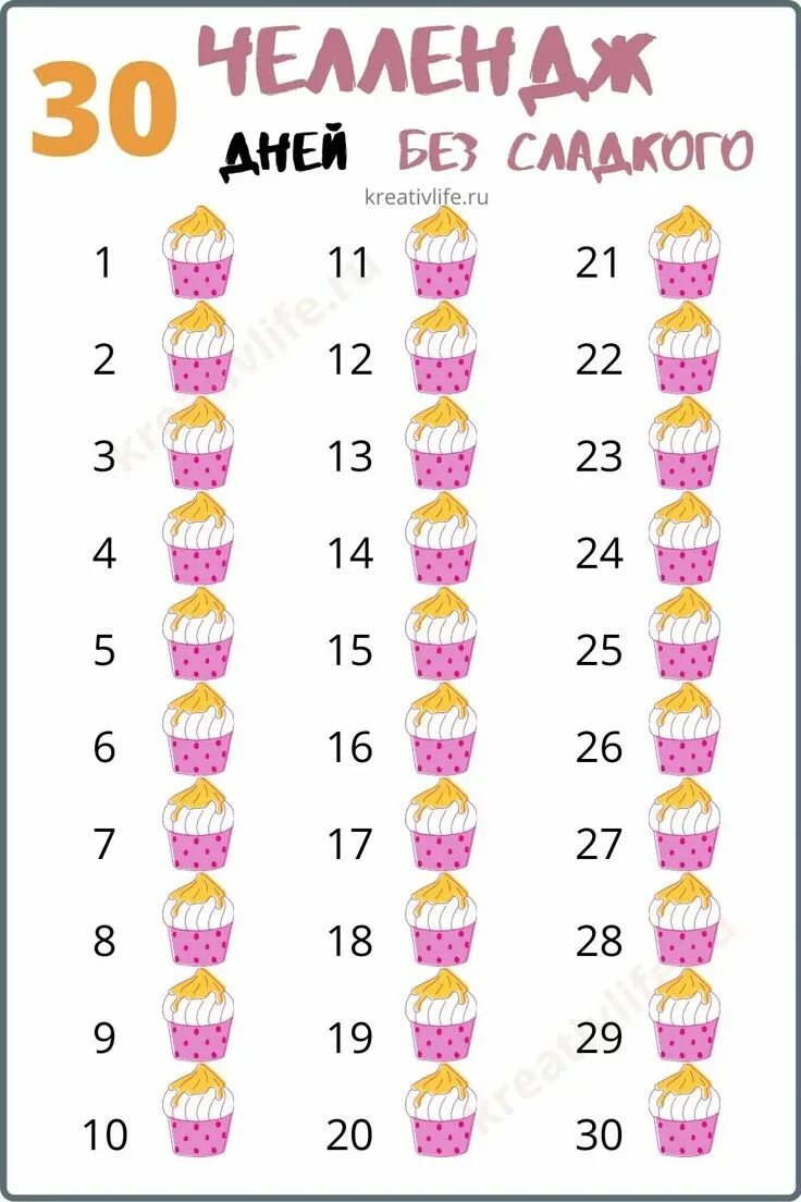 Книга про сахар. Отказ от сахара и мучного до и после. Отказалась от сахара результаты. Без мучного и сладкого отзывы. Отказ от сладкого и мучного до и после.