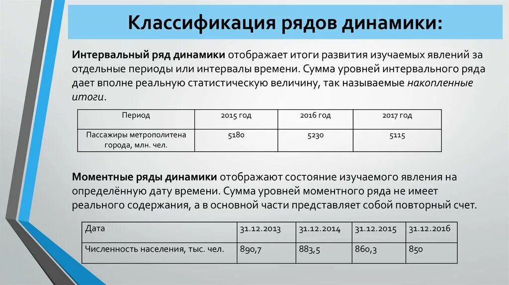 Моментный и интервальный ряд динамики пример. Ряды динамики показатели рядов динамики. Интервальный ряд динамики пример. Интервальный рядьдинамики. Изменения показателя во времени характеризует