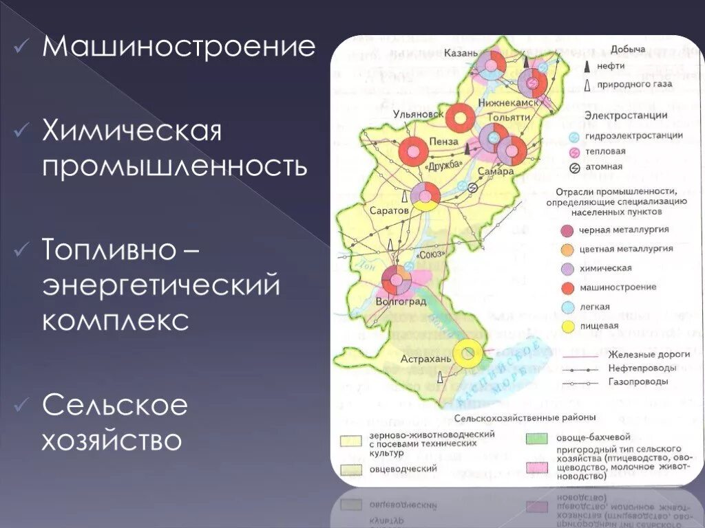 Продукция поволжского района. Промышленность Поволжья 9 класс география. Специализации сельского хозяйства Поволжского района. Ресурсы Поволжья экономического района. Хозяйства Поволжья география 9.