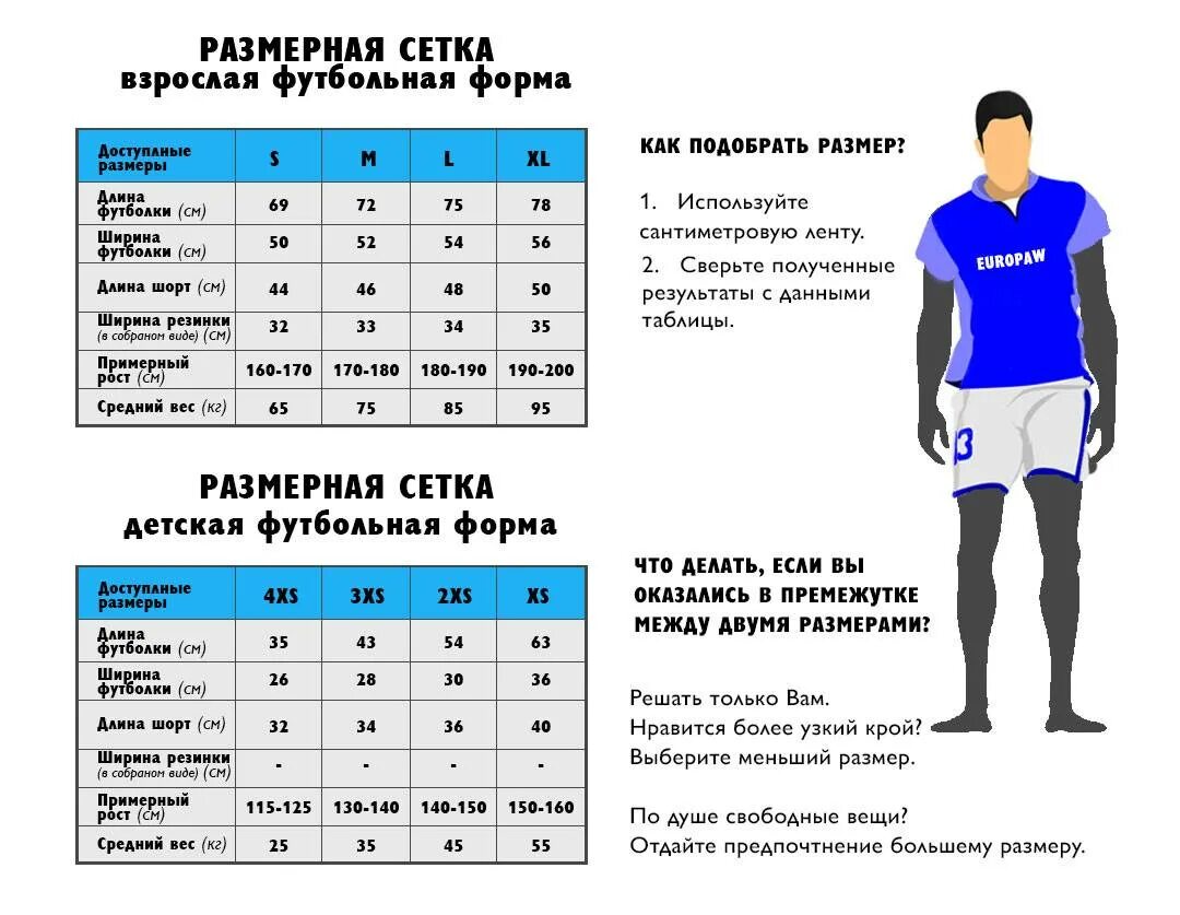 Получить размер формы. Joma футбольная форма Размерная сетка. Patrick Размерная сетка футбольная форма. Размерная сетка Джома футбольная форма. Размерная сетка Joma для футбола детские.