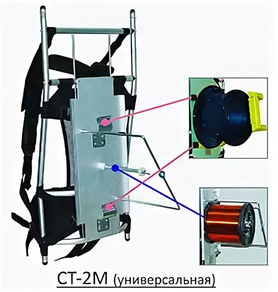 Кск 1 купить. Катушка КСК-1 Менделеевец. Станина анатомическая заплечная ст-2м. Универсальная станина. Станина ст 2м.