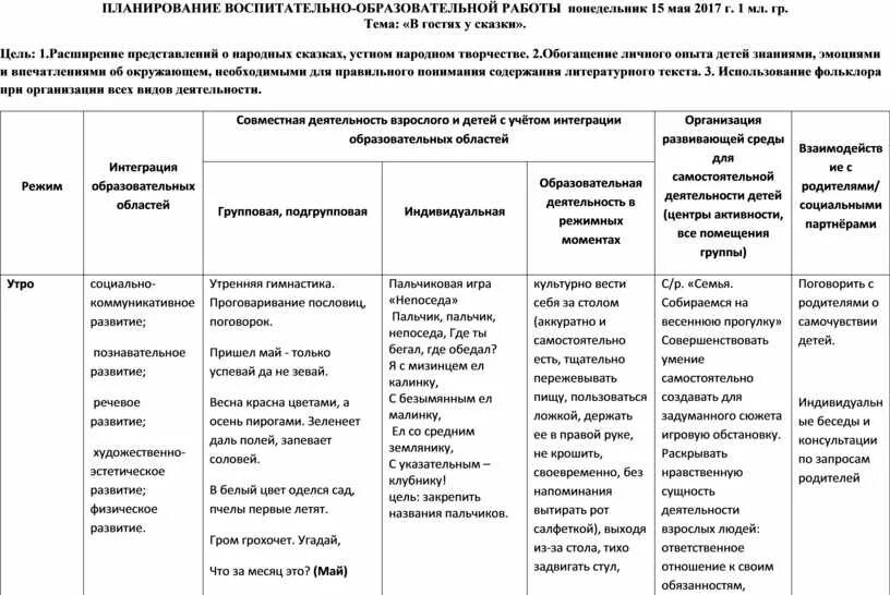 Перспективный план воспитателя в ДОУ по ФГОС. Планирование воспитательной работы в младшей группе. План учебно-воспитательной работы в детском саду в старшей группе. Перспективный план воспитателя в ДОУ по ФГОС пример. Календарный план 2 младшая группа март