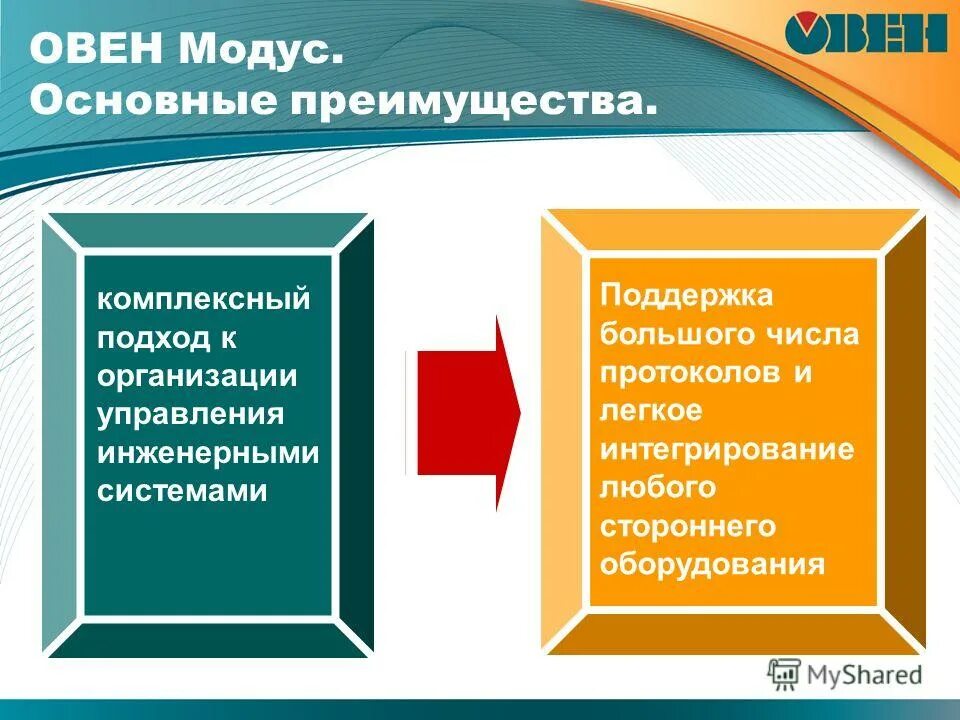 комплексная оценка действия на организм метеорологических факторов. методы оценки работоспособности человека. измерение физических факторов выгоды комплексного подхода. измерение физических факторов выгоды комплексного подхода. методика оценки работоспособности.