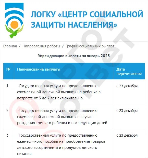 Детское пособие в декабре 2023. График выплат детских пособий в декабре. График выплат детских пособий в 2023 году. График выплаты пособий в декабре 2023. Выплаты детям с соц защиты 2023 год.