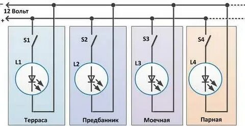 220 вольт в бане
