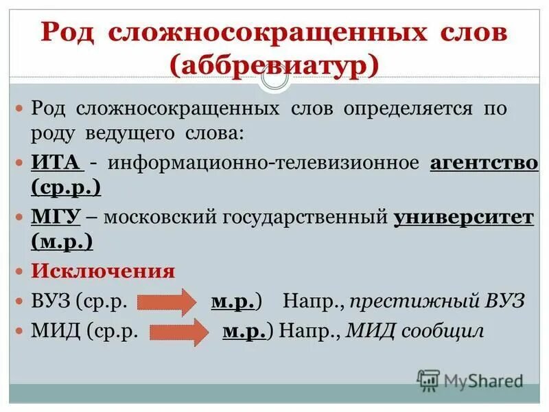 Сложносокращенные слова примеры