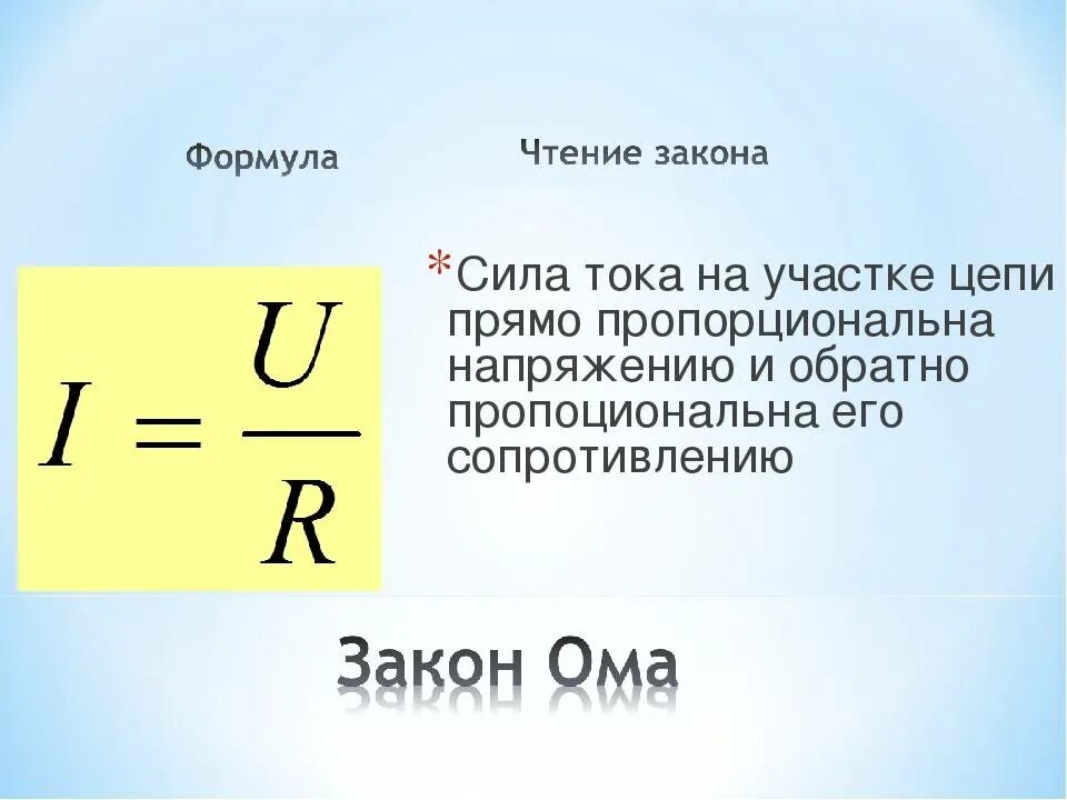 Сила тока кратко 8 класс. Формула нахождения силы тока. Сила тока формула физика напряжение. Формула определения силы тока. Формула силы силы тока.