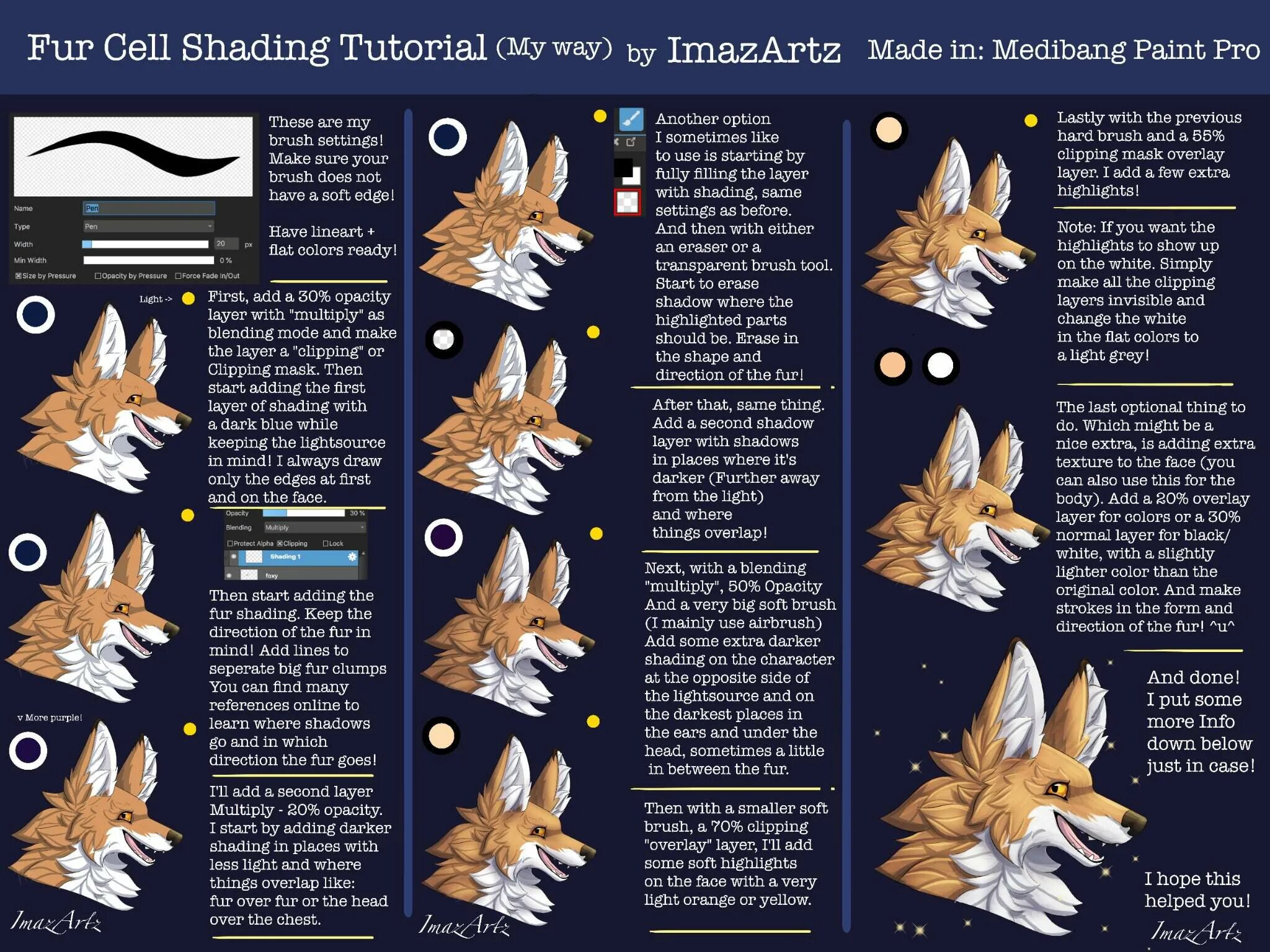 Селл шейдинг. Cell shading fur. Cell shading Tutorial. Шерсть туториал. Cell shading