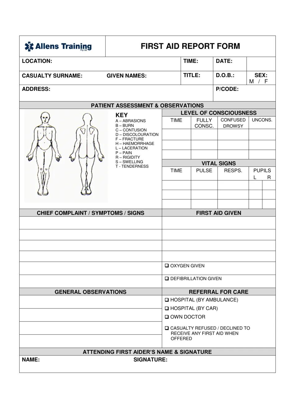 Report form. First Aid Report. First Aid form. First Aid form pdf. Patient report