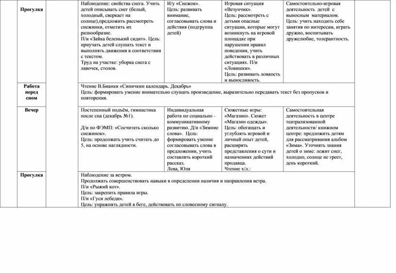 Календарное планирование в старшей день победы