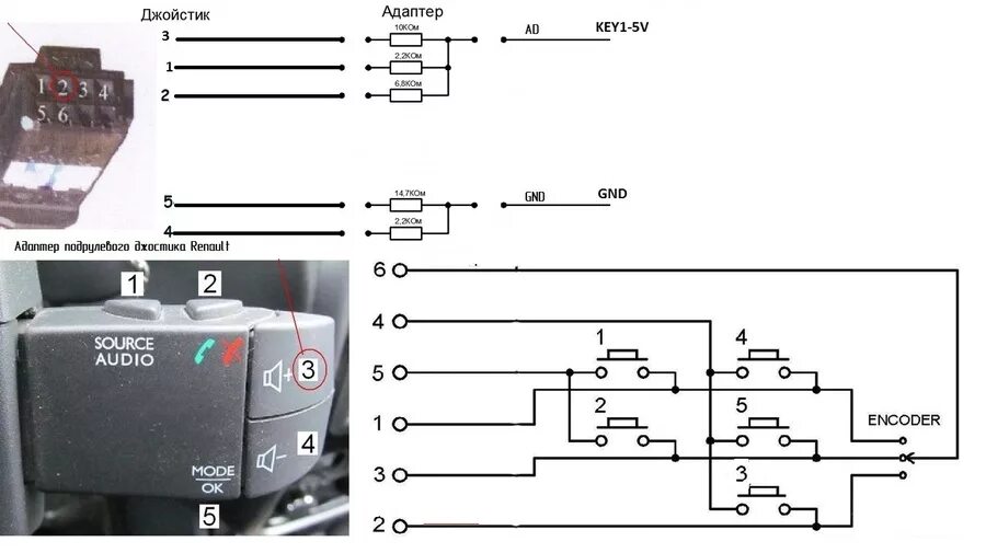 Подключением подрулевого джойстика. Адаптер для подрулевого джойстика Рено Меган 2. Разъем подрулевого джойстика Рено Лагуна 2. Подрулевой джойстик магнитолы Рено Логан 2. Схема подрулевого джойстика Рено Лагуна 2.