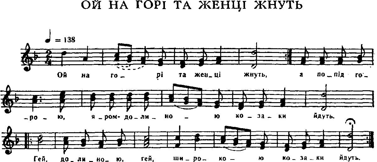 Ой на гори та женці жнуть. Ой на горі. Украинская Ноты. Ничь яка мисячна Ноты.