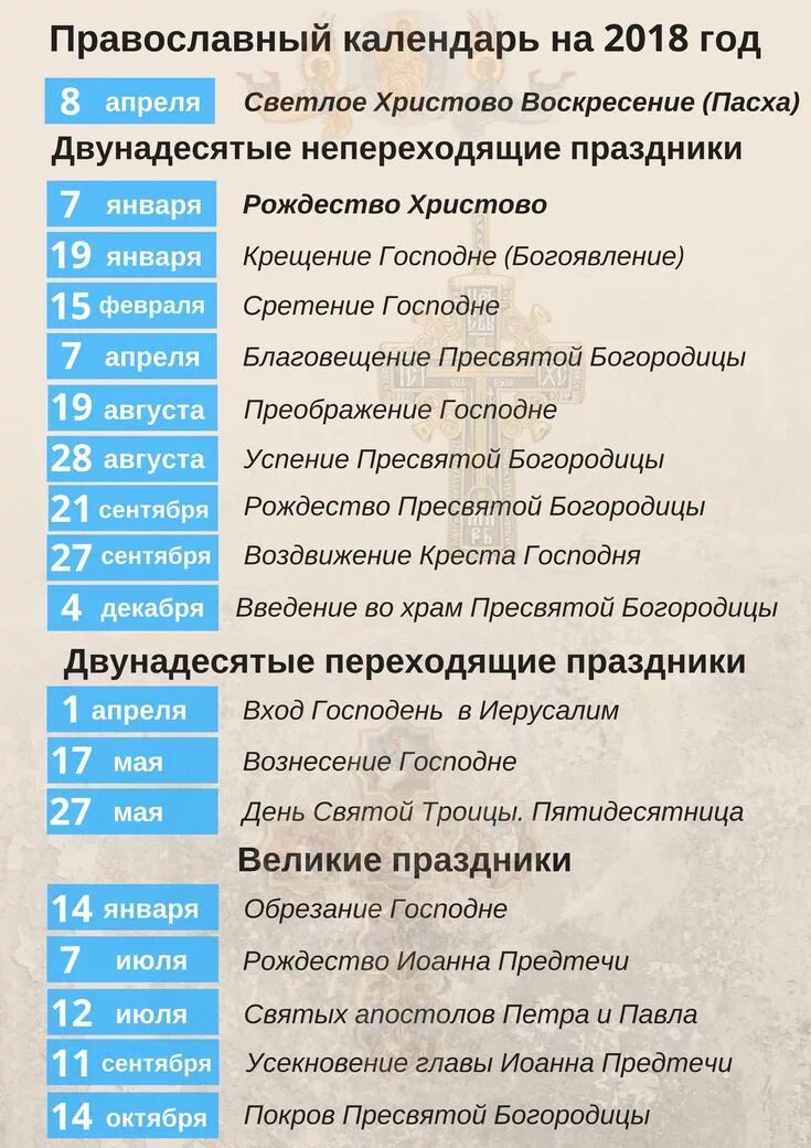 21 апреля православный календарь