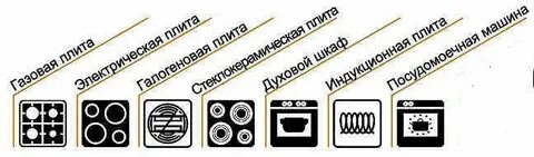 Знаки плит