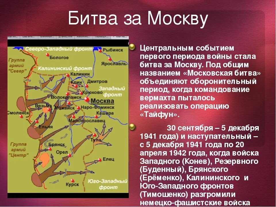 Какое кодовое название имела операция. Схема битвы под Москвой 1941-1942. Карта битва под Москвой 1941 оборонительная операция. Московская битва 1941-1942 Тайфун. Карта Московской битвы 1941-1942.