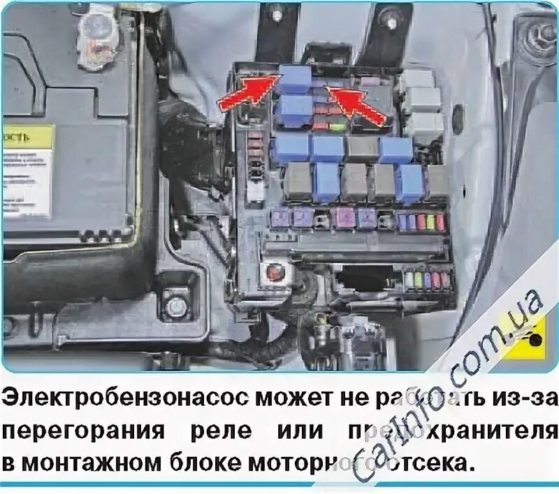 Kia Sportage: Starter Relay: Repair procedures - Starting System - Engine Electr