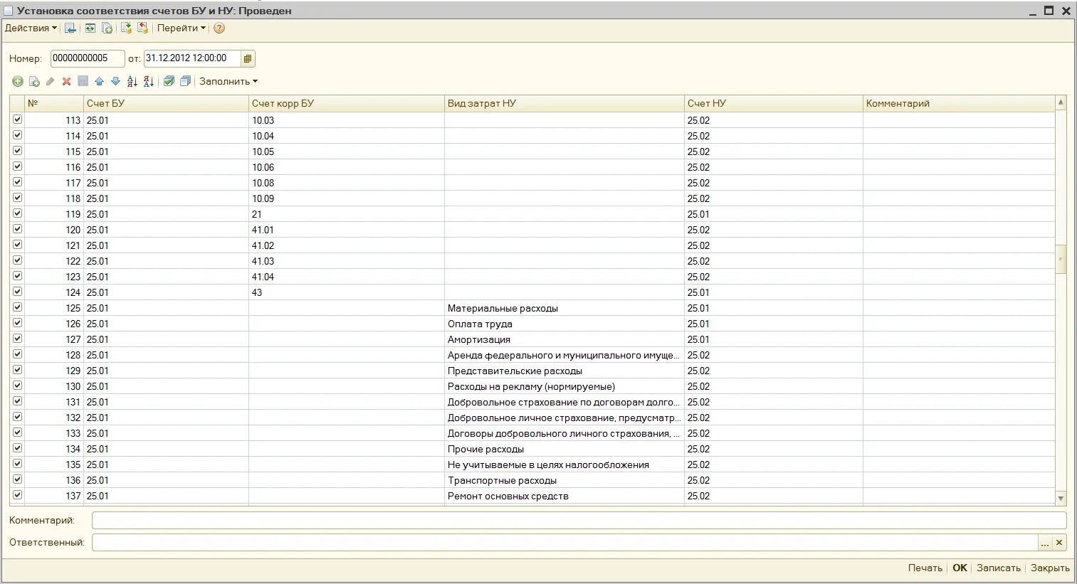 23 счет бухгалтерского. счет 23 вспомогательное производство. синтетический и аналитический учет затрат основного производства. счет параметры.