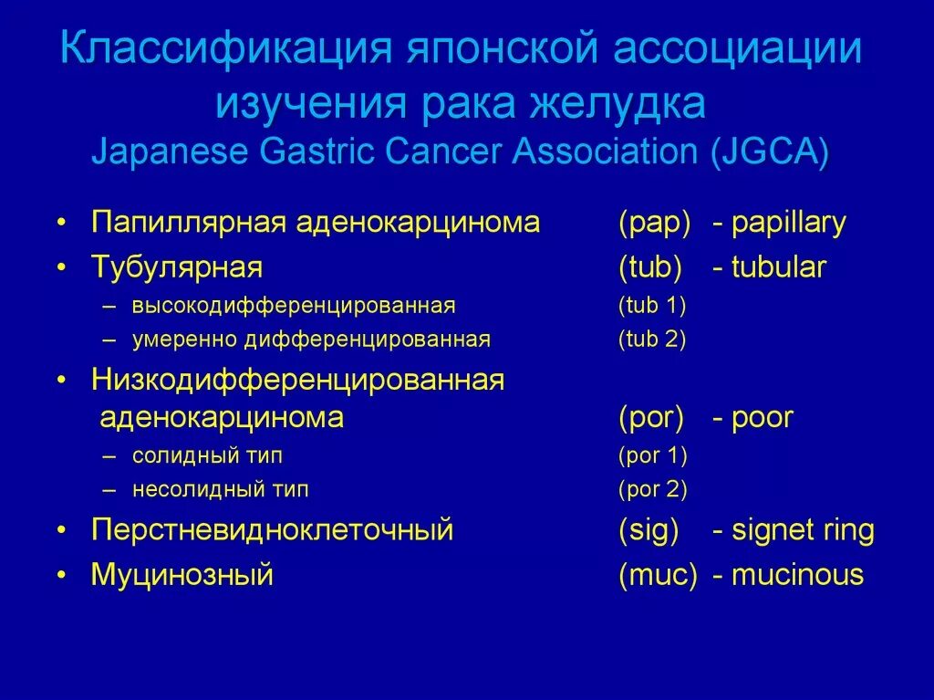 Полипы классификация по типам. Эндоскопическая классификация опухолей желудка. Гистологическая классификация новообразований кишечника. Образования желудка классификация. Эпителиальное образование желудка что это