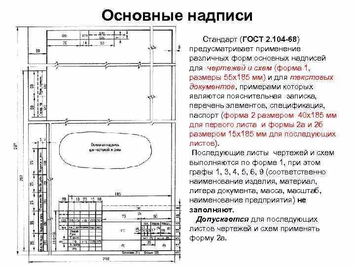 Ескд оформление чертежей надписи Нумерация извещений об изменении