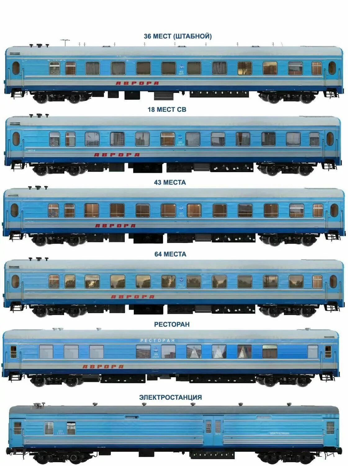 Как называются вагоны в поезде. Развертка пассажирский вагон РЖД. Пассажирские вагоны РЖД. Типы пассажирских вагонов РЖД. Пассажирский вагон РЖД вид сбоку.