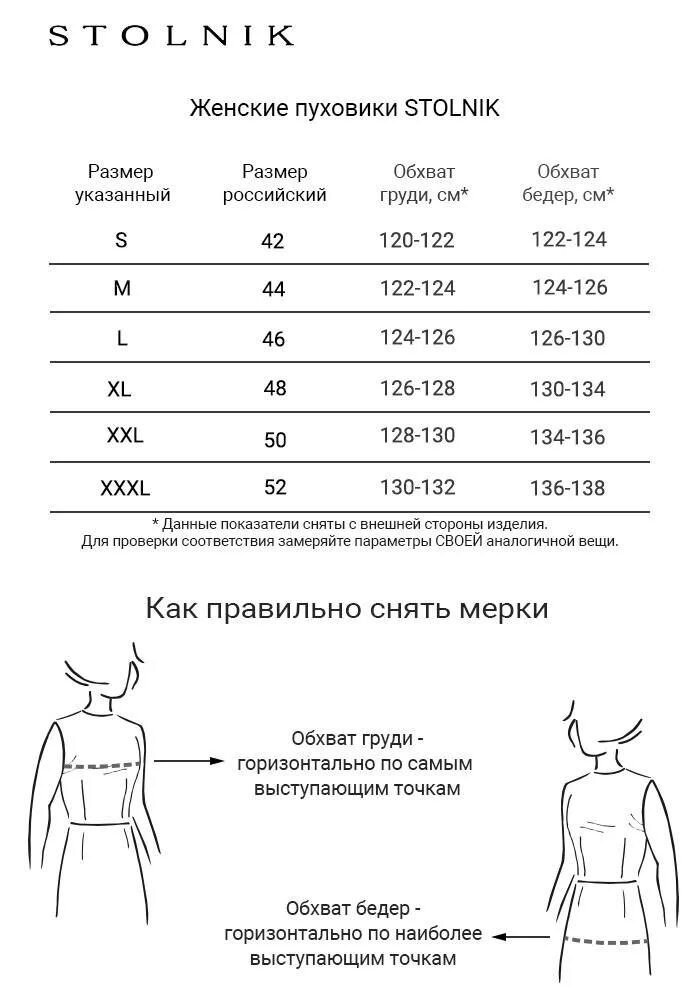 Размер пуховика. Armani пуховик женский размерная сетка. размерная сетка пуховиков женских. размеры пуховиков женских. стольник размерная сетка.