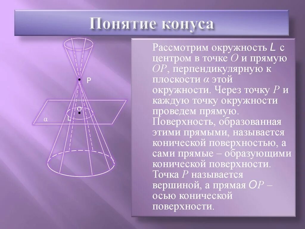 Перпендикулярные образующие конуса. Понятие конуса. конус понятие конуса. конус термины. понятие поверхности конуса.