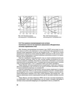Установившийся ток короткого замыкания