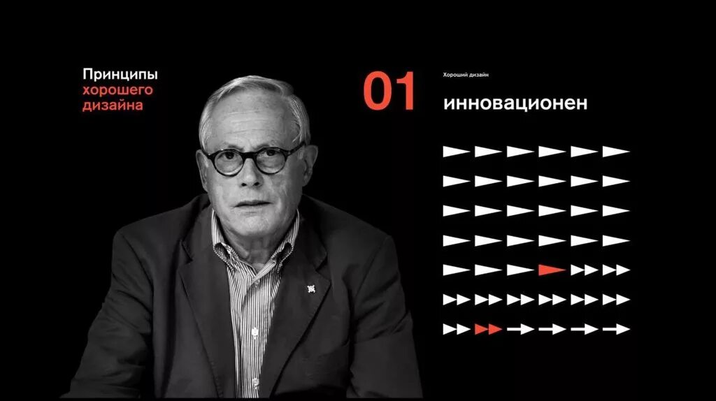 10 принципов рамса. Принципы хорошего дизайна. 10 принципов дитера рамса. дитер рамс 10 правил хорошего дизайна. 10 принципов хорошего дизайна.