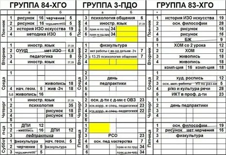 Эти сгту энгельс расписание спо