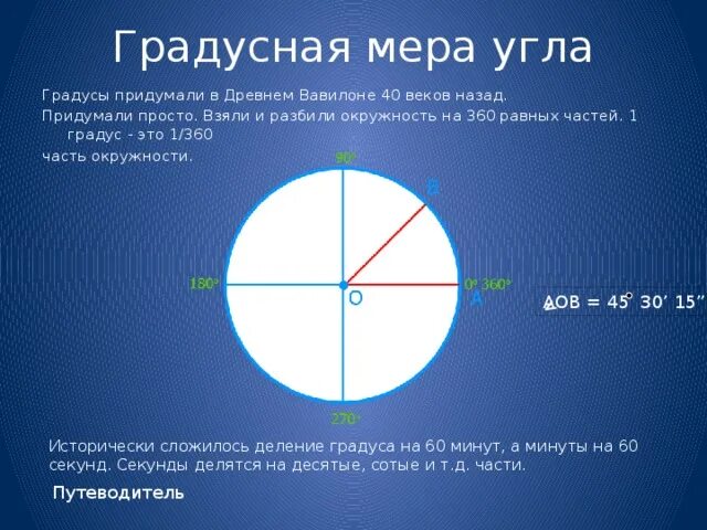 1 360 окружности