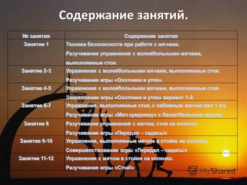 Основное содержание занятия. Содержание занятия. тема занятия содержание занятия. содержание занятия пример. программное содержание занятия.