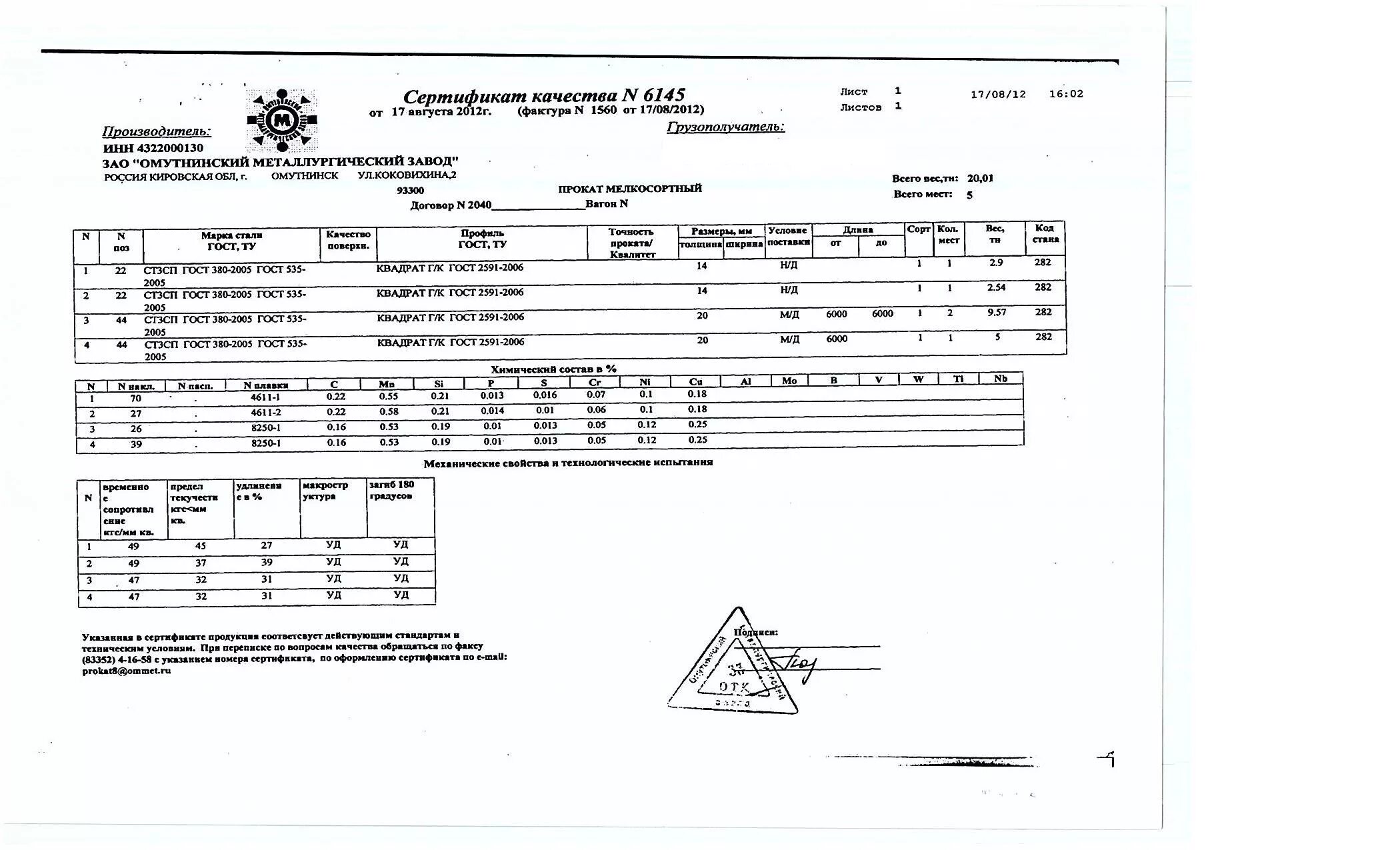 Полоса 4х40 гост. Полоса стальная 5х100 сертификат.