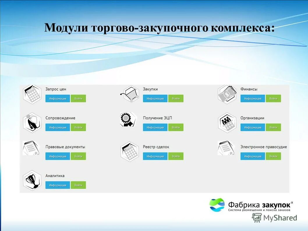 сервисы входящие в покупку. реестр правочину. качественный клиентский сервис. качество клиентского сервиса. компьютерные программы для работы.