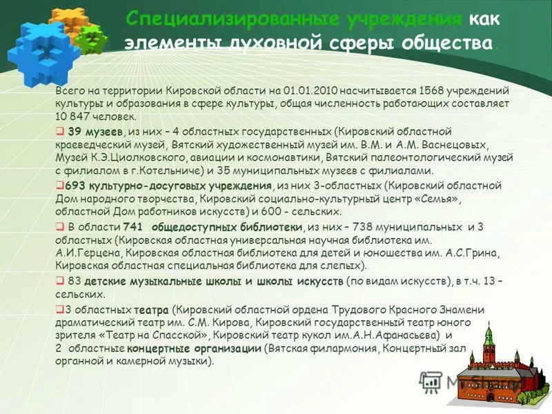 учреждения культуры в жизни общества. духовные достижения культур. религия роль религии в жизни общества. культура. что характеризует музеи как учреждения культуры.