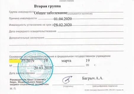 Сколько рабочих часов у инвалидов