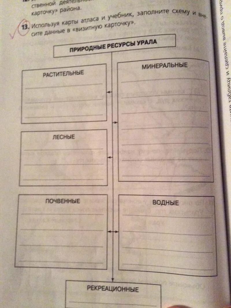 Используя материал учебника заполните схему. Используя материал учебника заполните схему география. Пользуясь учебником заполните схему. Используя карты атласа учебник заполните схему природные.