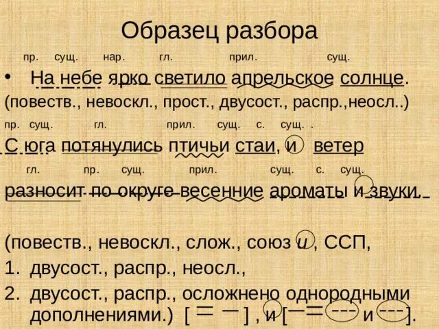 Надо мною быстро неслись длинные облака. Синтаксический разбор предложения. Синтаксический разбор определение. Разбор предложения пример. Полный разбор предложения.