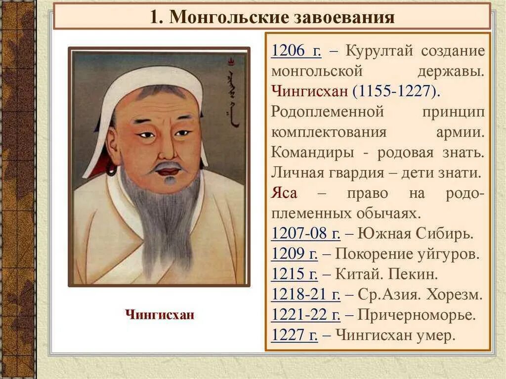 1206-1227 Правление Чингисхана. Образование империи Чингисхана 6 класс. Монгольская Империя 1227. Дата направления последствия чингисхана